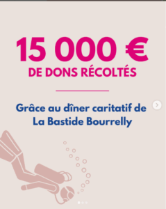 15000 euros de dons récoltés